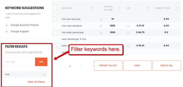 Suche nach Keywords mit kommerzieller Absicht