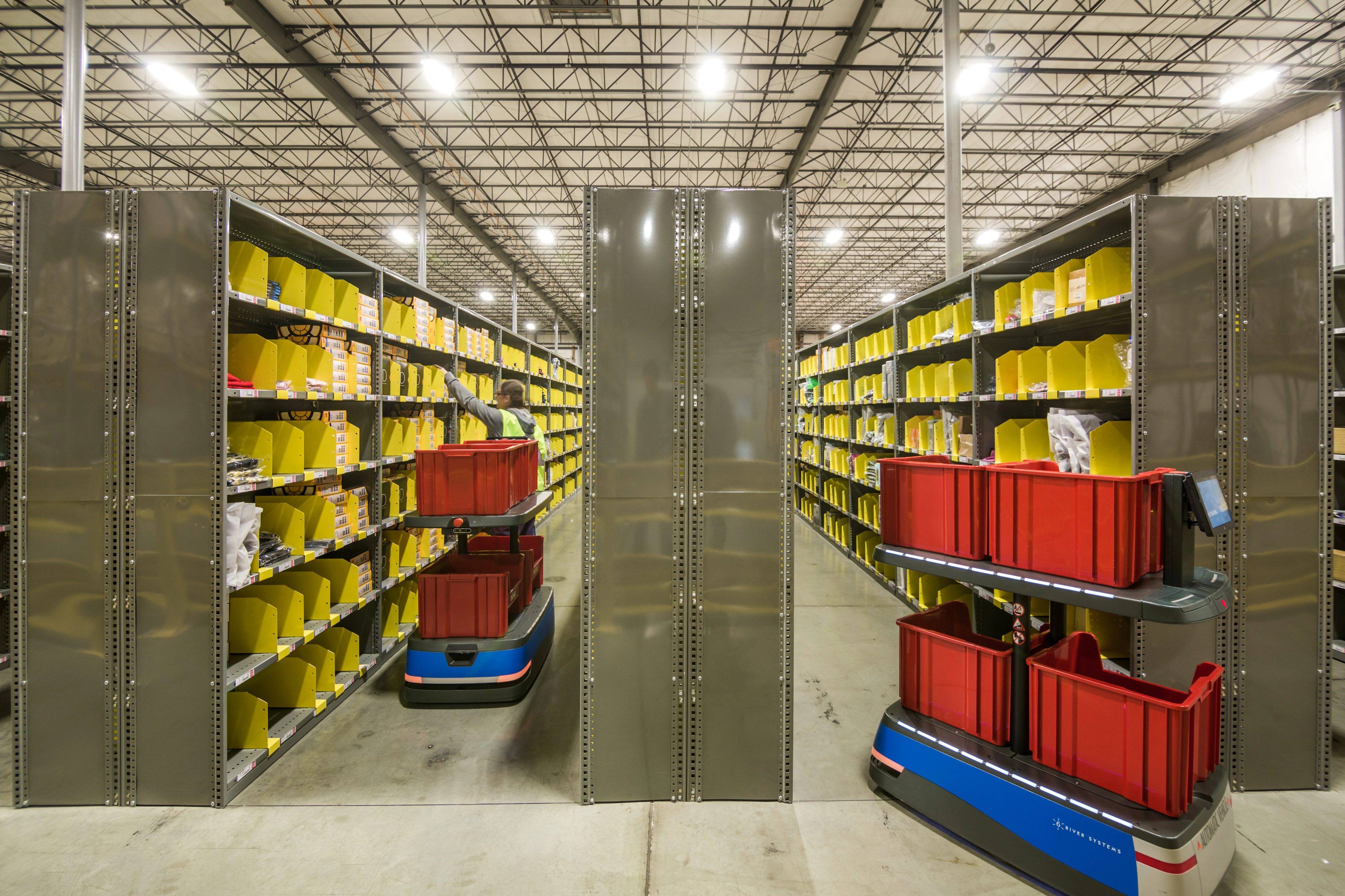 Shopify Rete di distribuzione