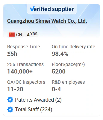 ورقة مراجعة على مورد الساعات