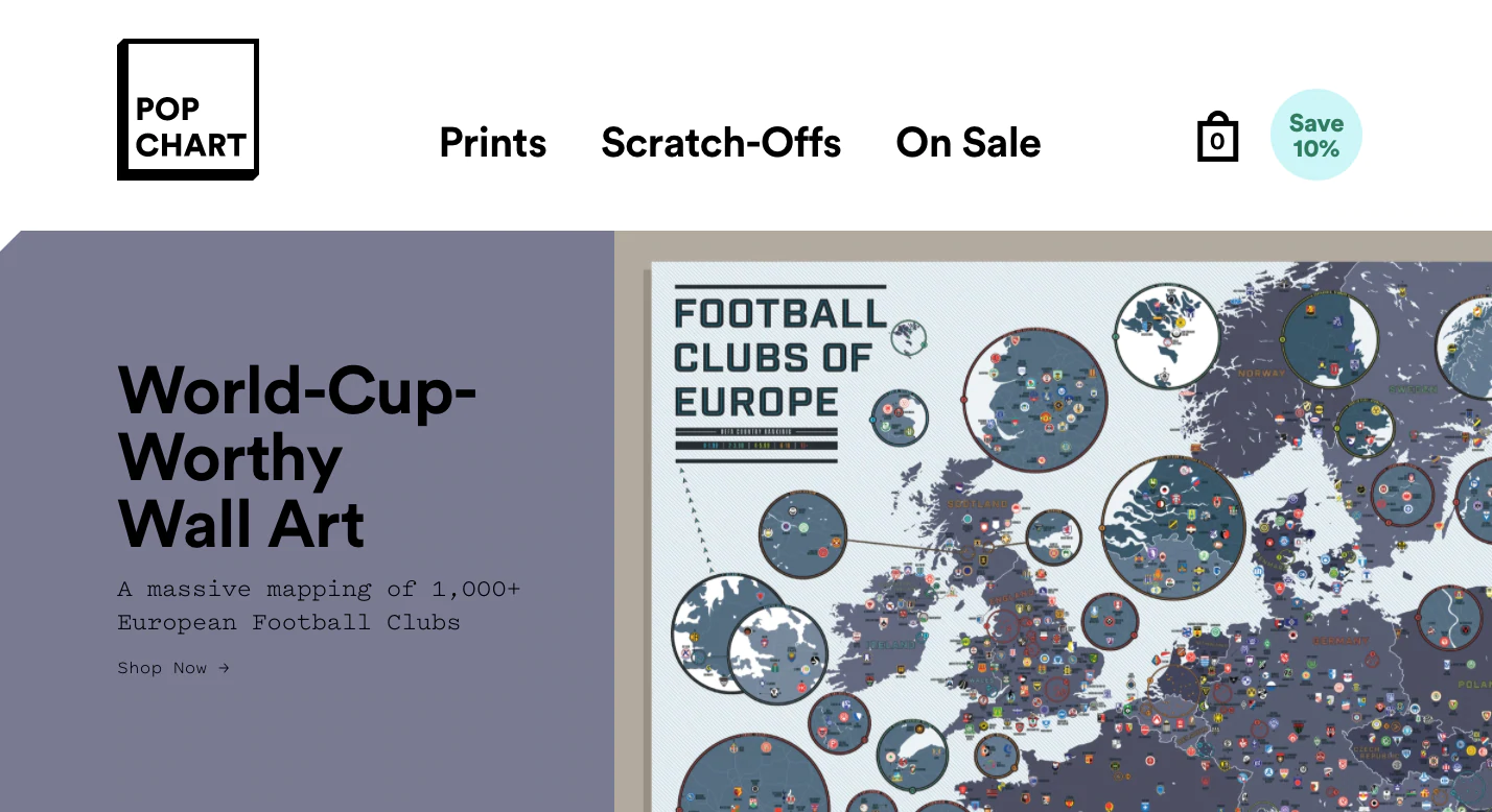 Die Website von Pop Chart gleicht die Farben mit genügend sauberem Platz aus, um ihre Rubbelgrafiken zu zeigen.