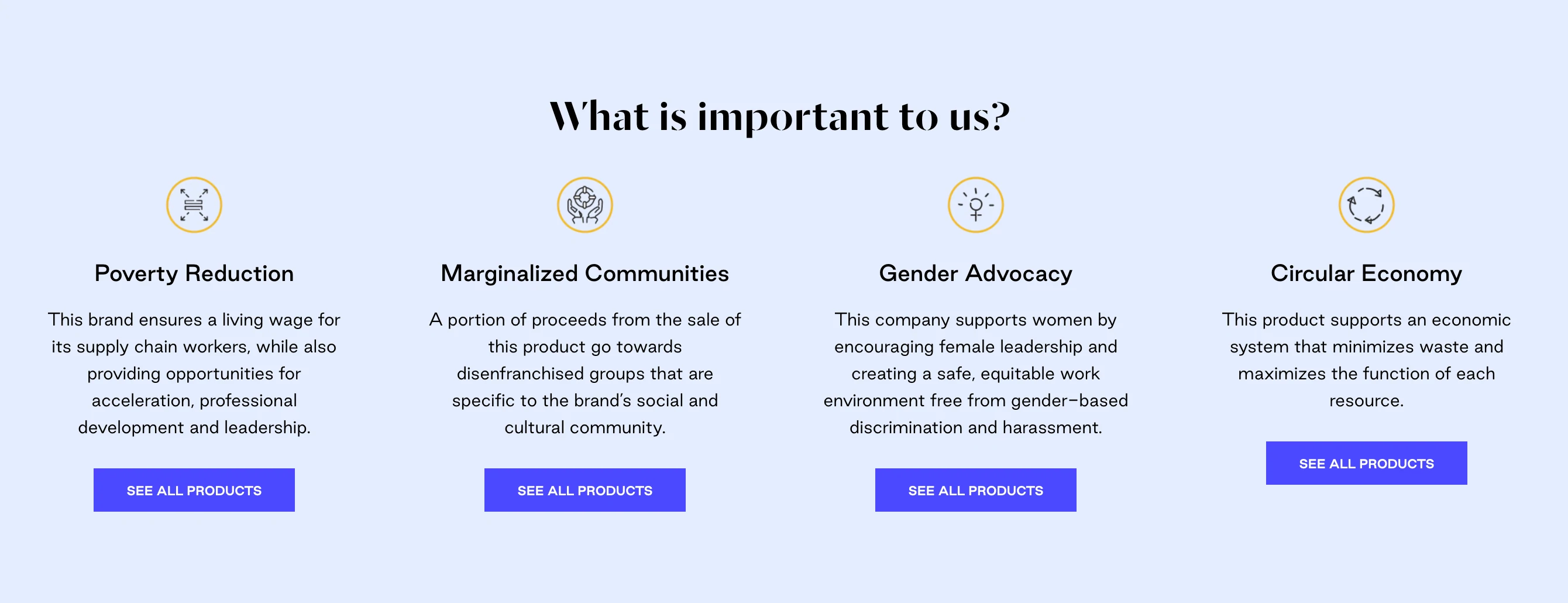 Screengrab dal sito Web di GOODEE, che delinea i valori dell'azienda