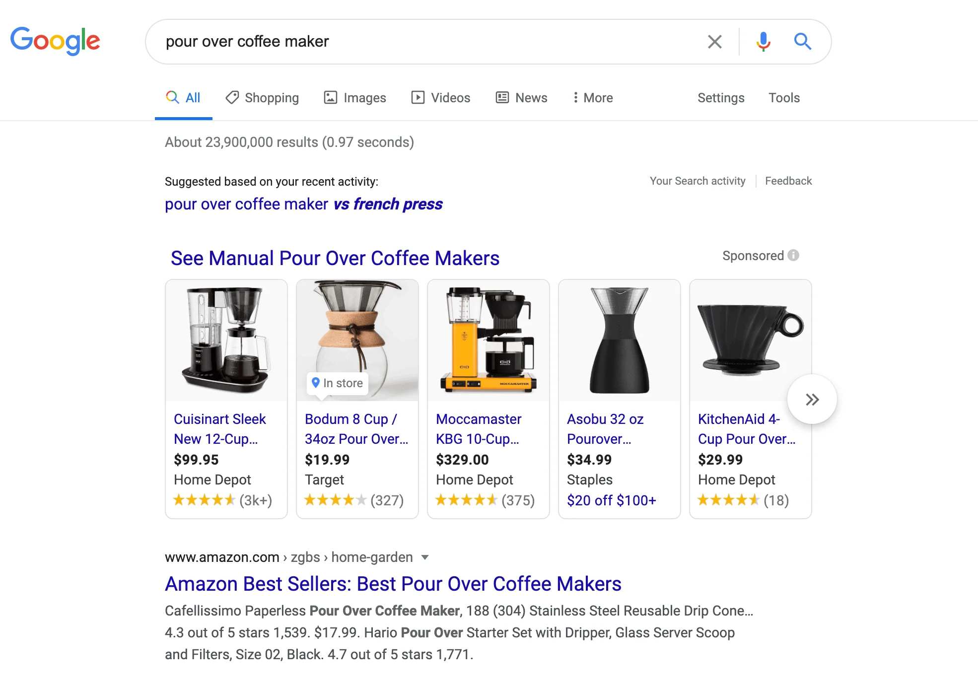 Was sind Shopping-Anzeigen bei Google?