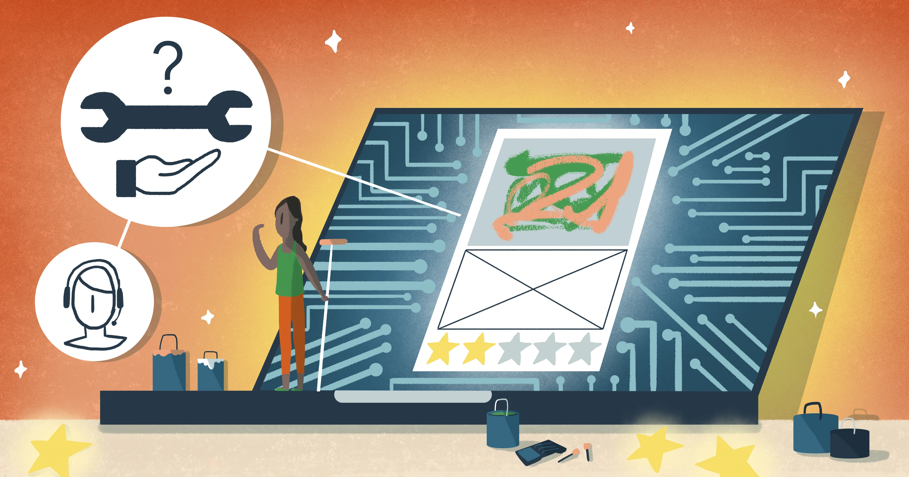 Darstellung der vier Arten von Shopping-Anzeigen: Eigene Erstellung (vollständige Kontrolle), Erstellung mit KI-Unterstützung (teils Mensch, teils Roboter) oder Finger weg vom Steuer mit vollständiger KI-Unterstützung.