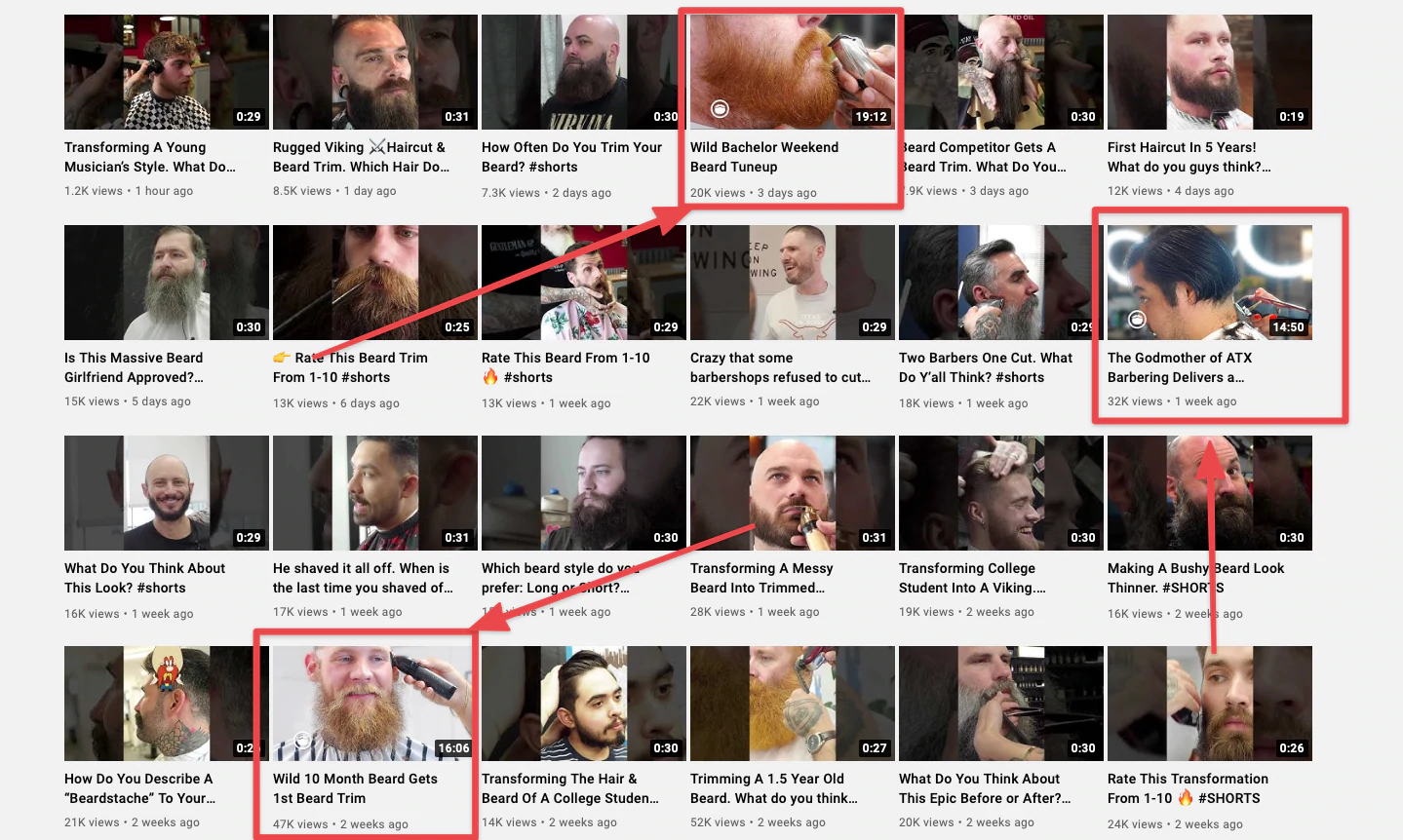 Beardbrand hat einen Inhaltsplan und Zeitplan als Teil seiner YouTube-Marketingstrategie