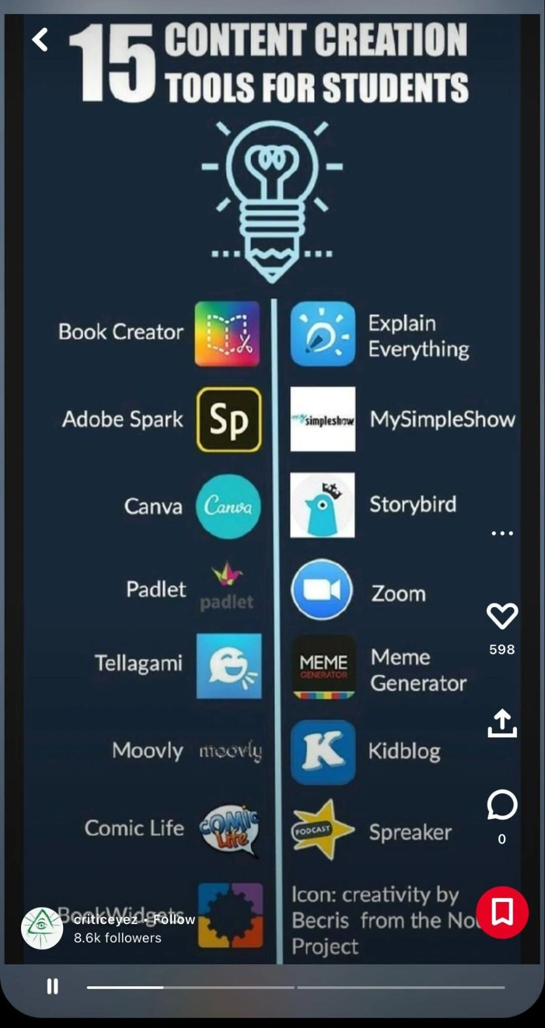 انفوجرافيك على موقع Pinterest