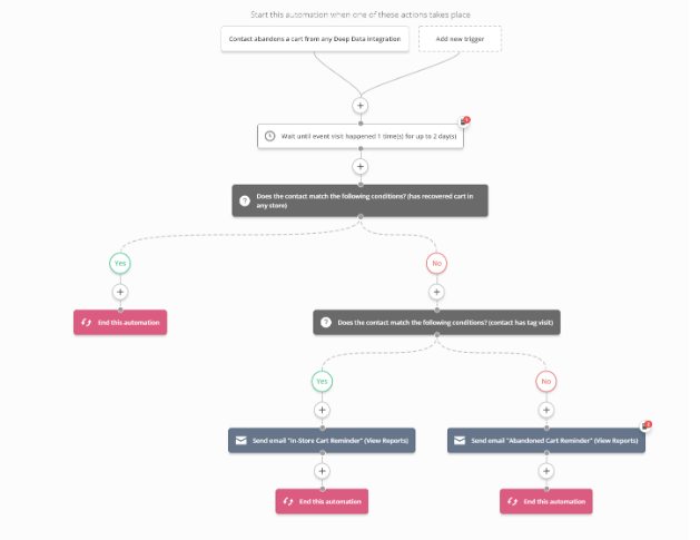 vk393anxq image2019 02 22at1.19.13pm