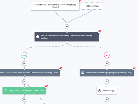 programme de fidélité de voyage j6wlhdss5 après-vente