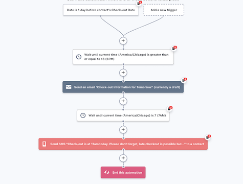 uy8y5xu voyage hôteldépart