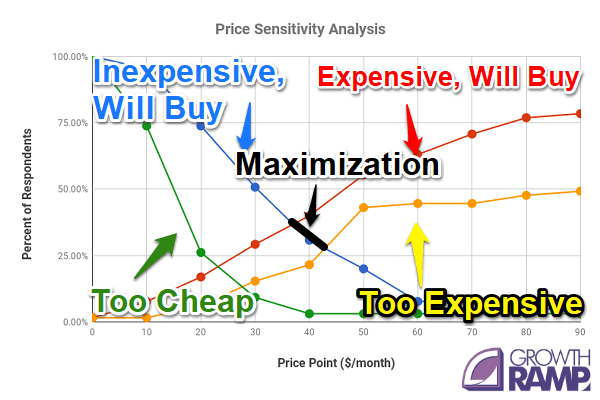 abp6ryiro productvalidation9