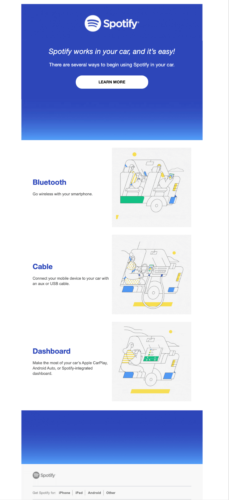 Exemplu de marketing pe ciclul de viață al clienților Spotify