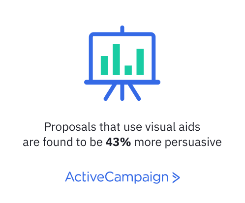 インフォグラフィック