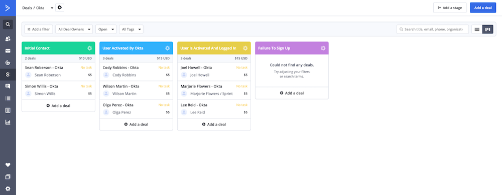 CRMとは何ですか