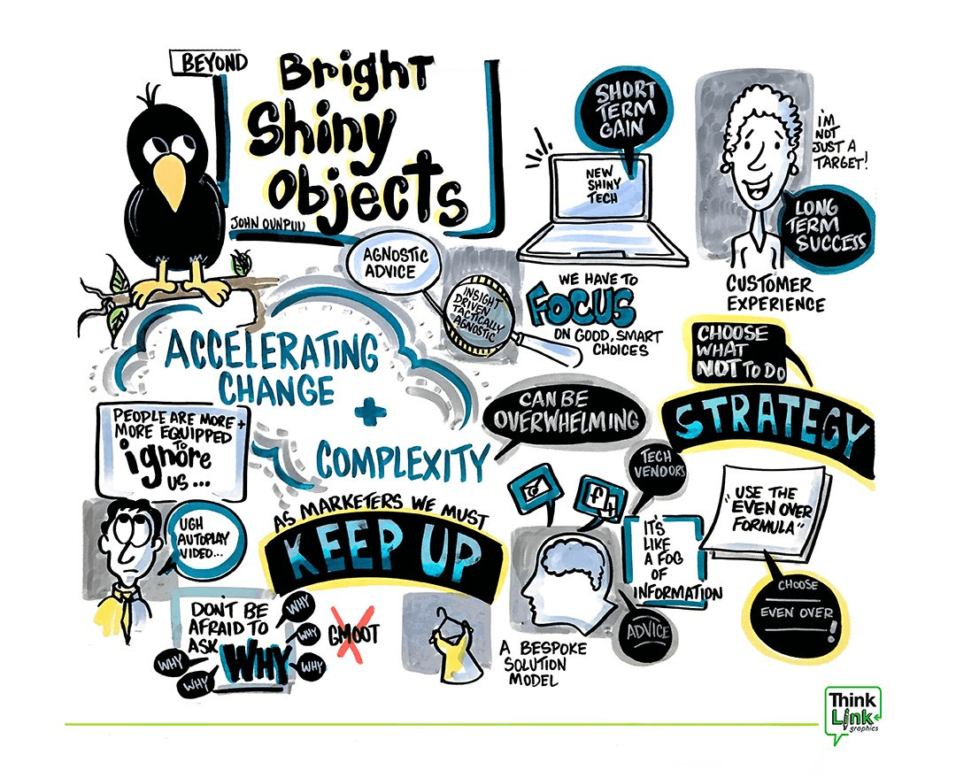 0662bv5mz синдром блестящего объекта