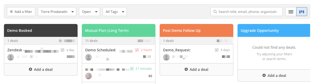 воронка продаж с автоматизацией электронной почты
