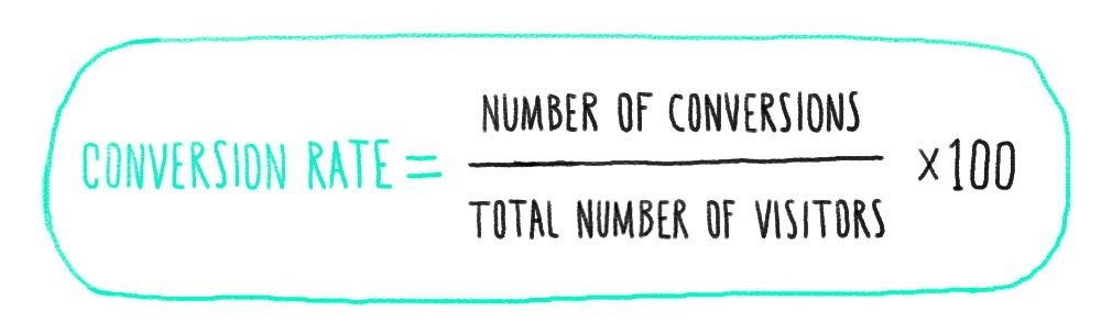 dmbkat6yh коэффициент конверсии