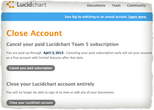 取消页面的清晰图表原因