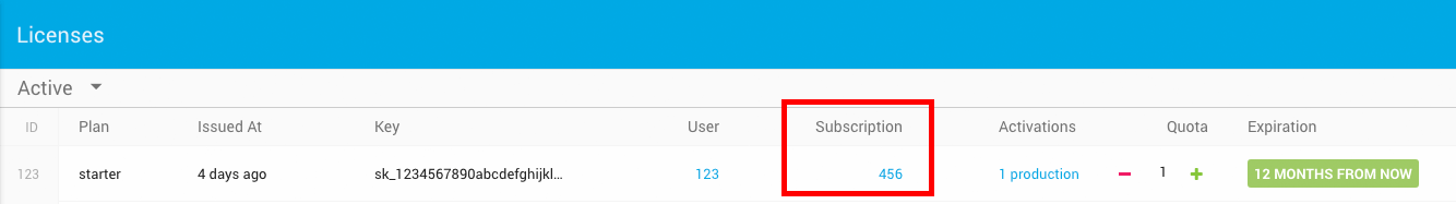zugehöriges Abonnement mit einem direkten Link darauf