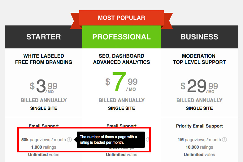 Die Funktionsbeschreibung wird auf der Preisseite als Tooltip angezeigt