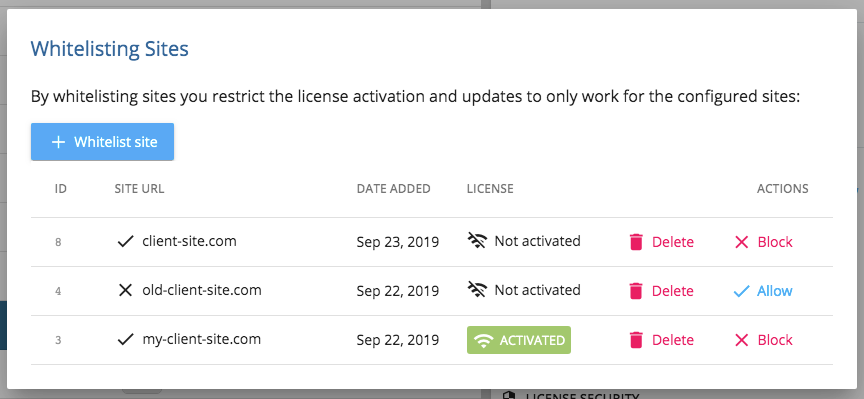 URLホワイトリスト