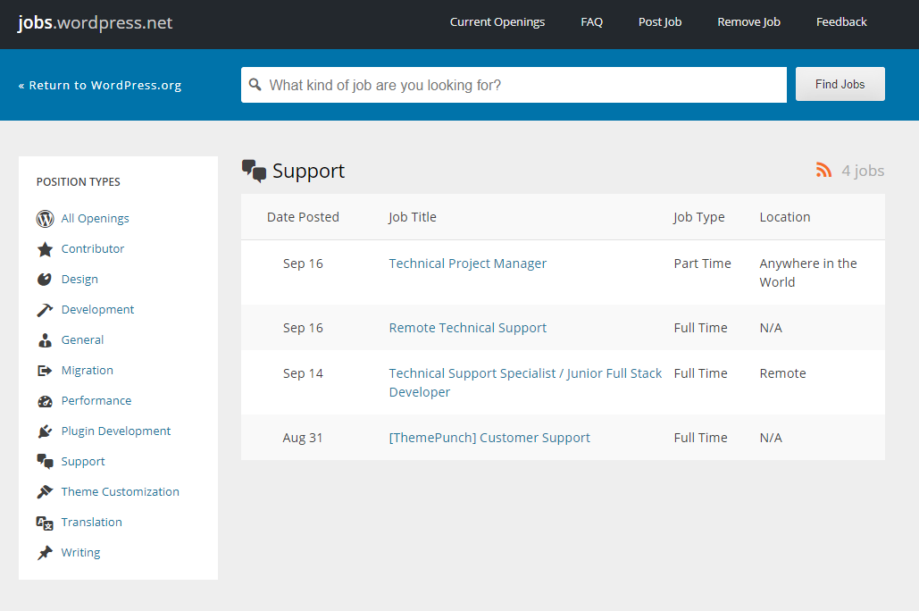 WordPress.orgのカスタマーサポートエージェントの求人情報