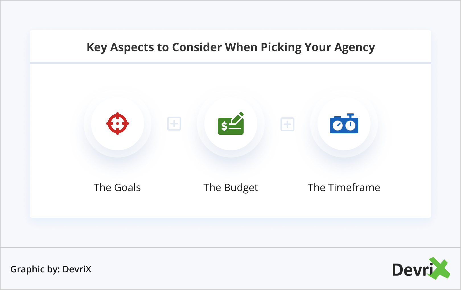 대행사를 선택할 때 고려해야 할 주요 측면