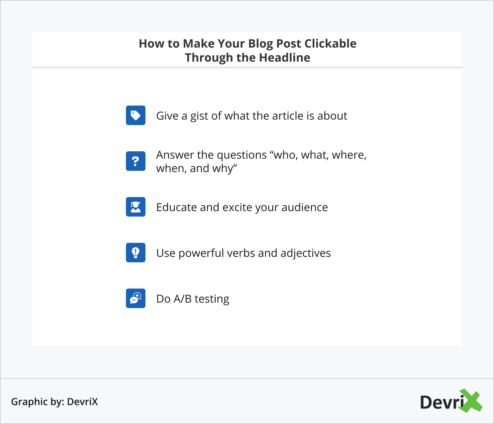 Comment rendre votre article de blog cliquable à travers le titre