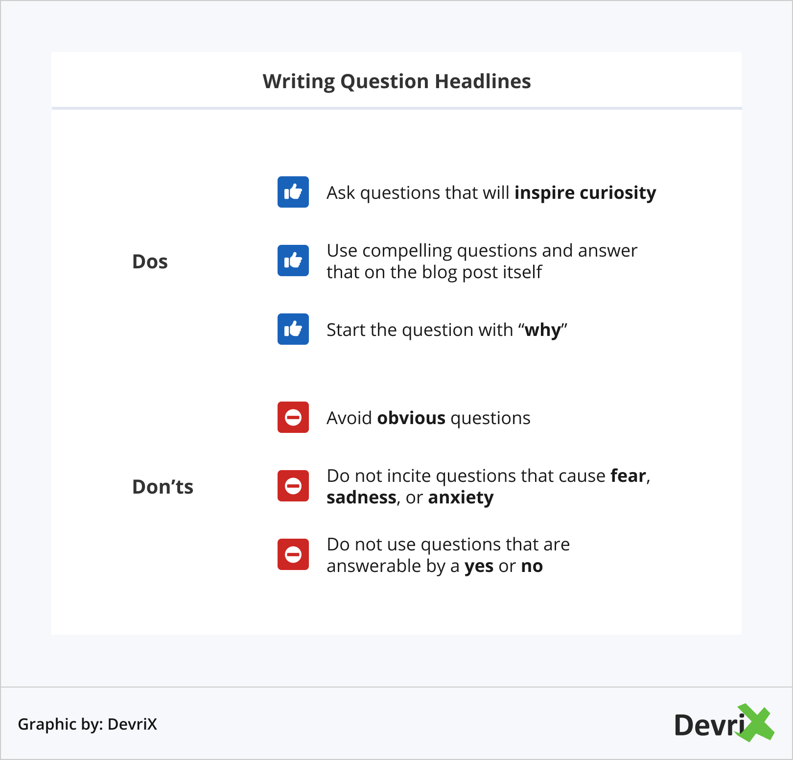 Rédiger les titres des questions