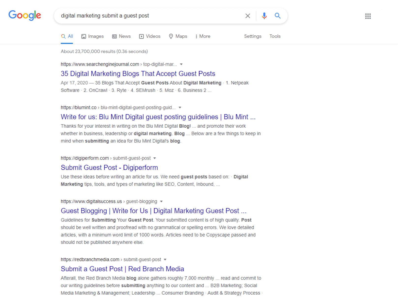 kirim posting tamu hasil google