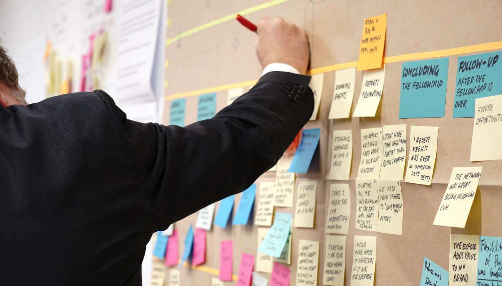 Analizați datele și organizați-le într-un raport