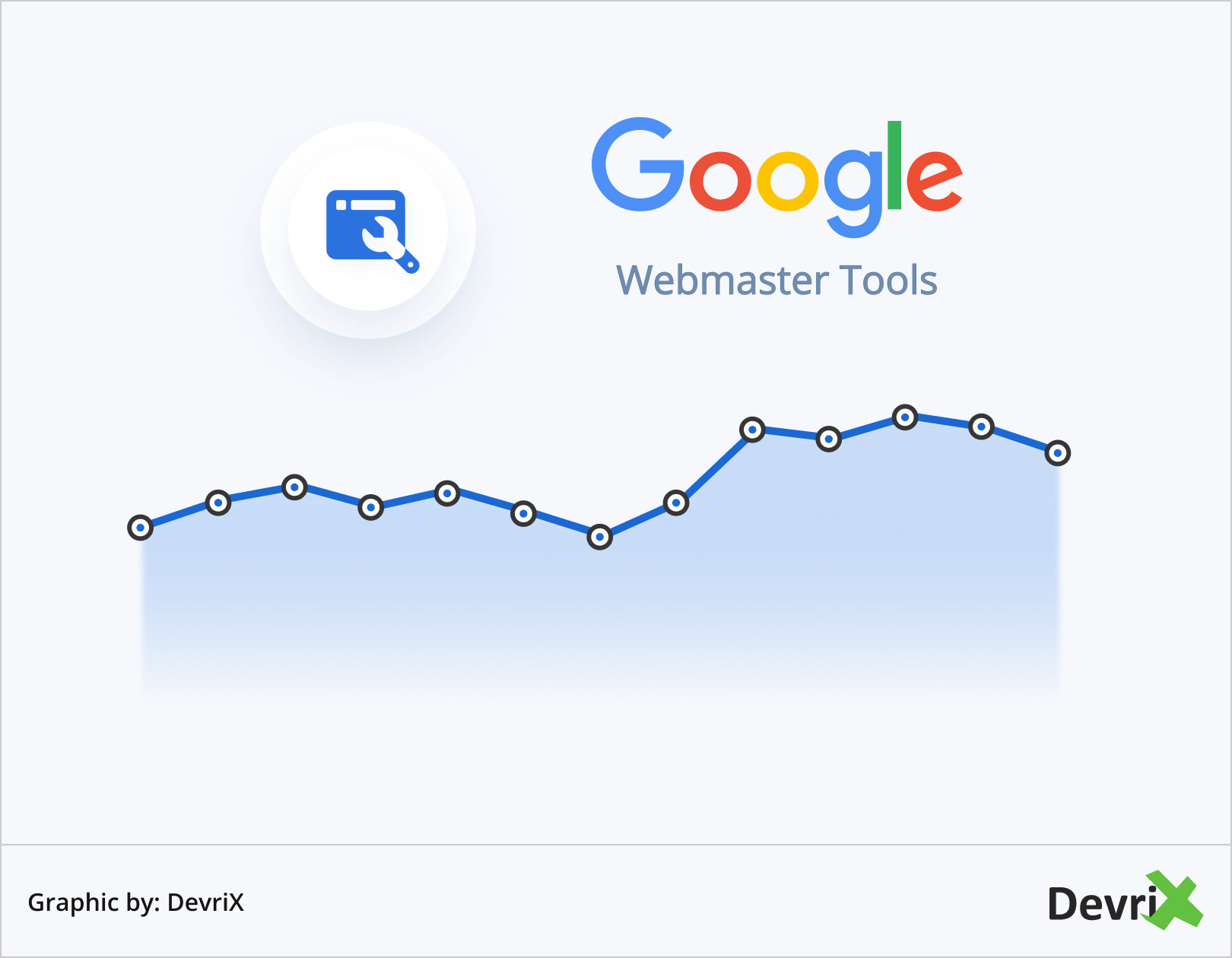 谷歌网站管理员工具
