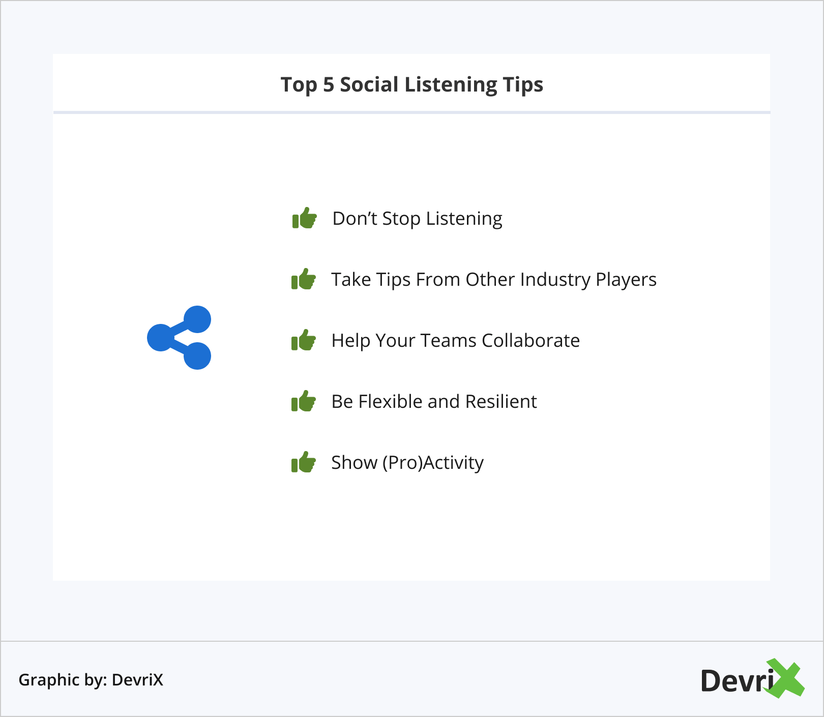 Top 5 sfaturi de ascultare socială