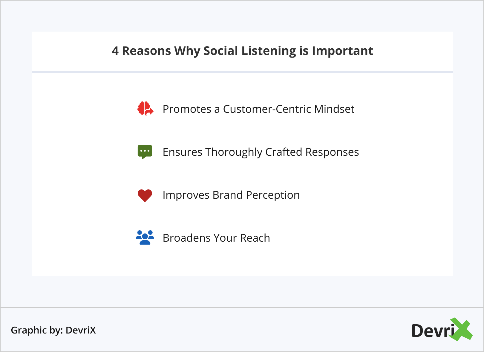 4 motive pentru care ascultarea socială este importantă