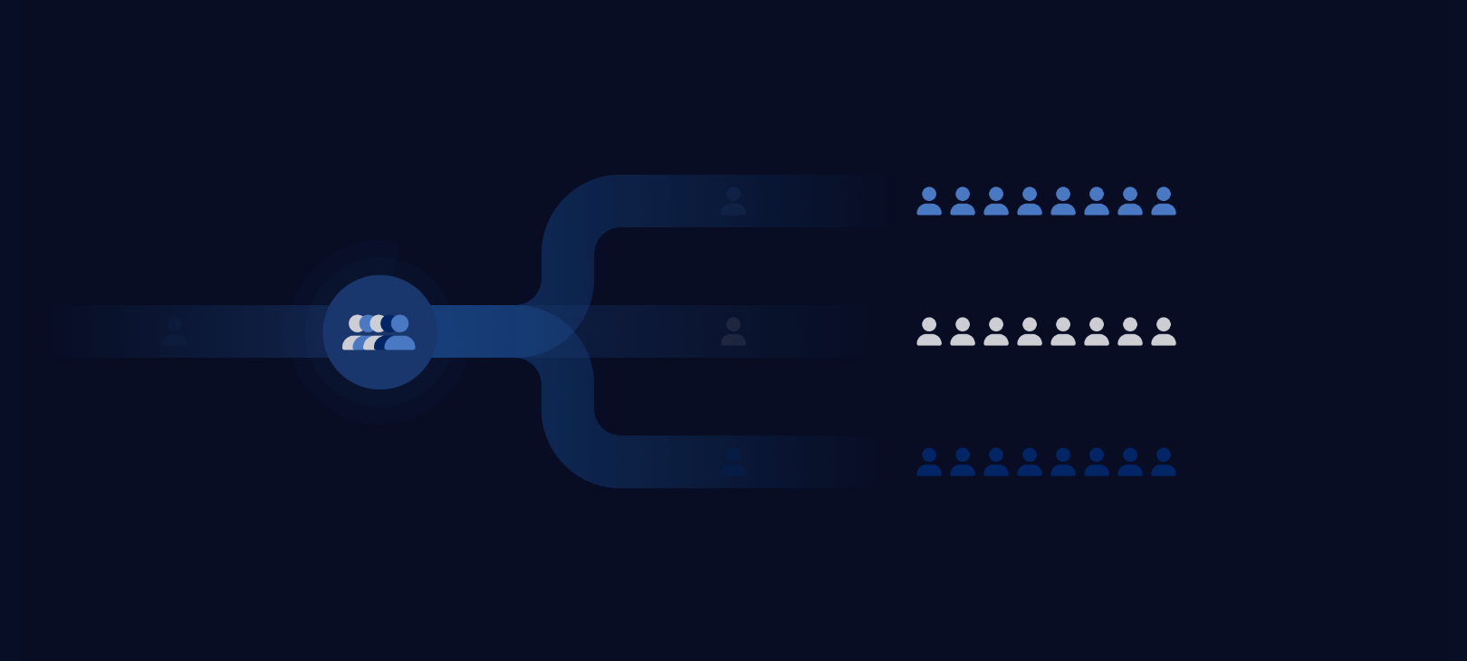 리드 세분화에 시간 투자