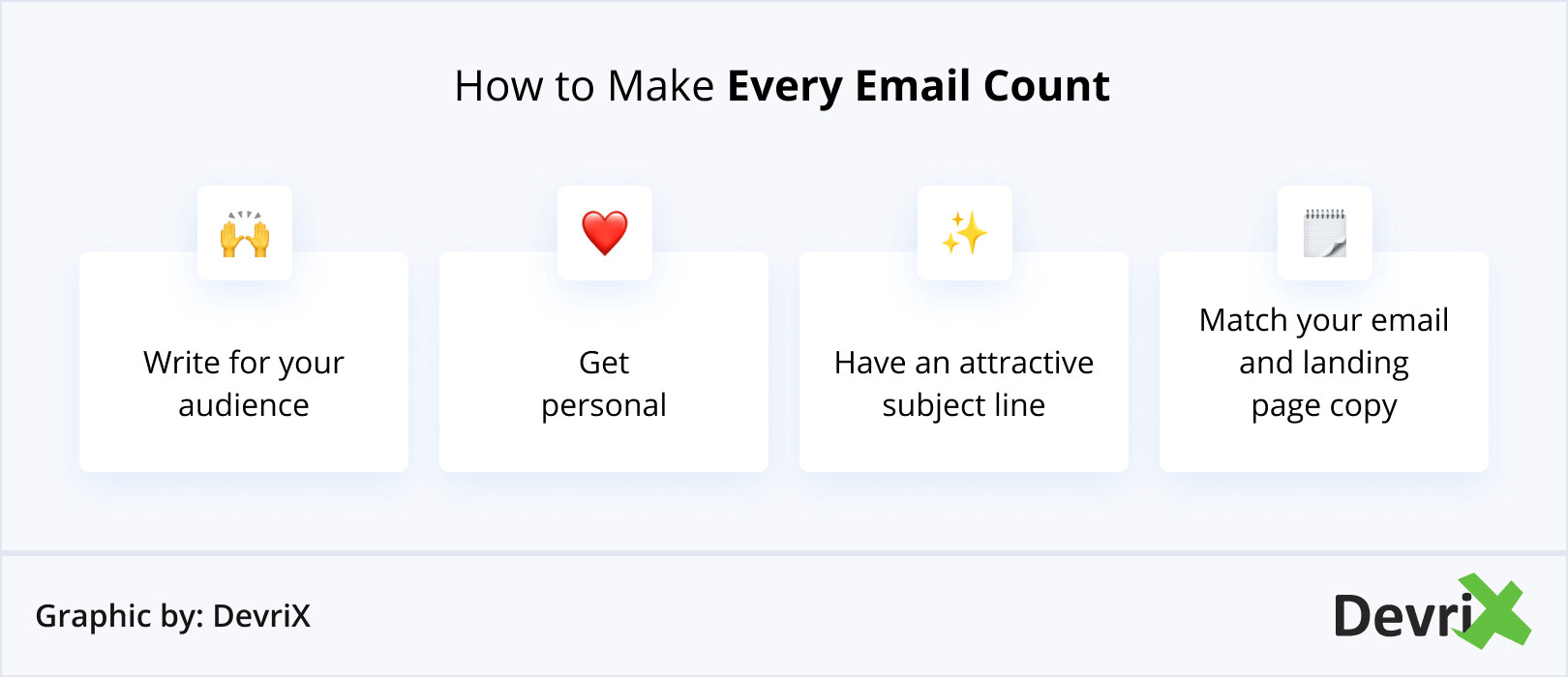 Her E-posta Sayımı Nasıl Yapılır?