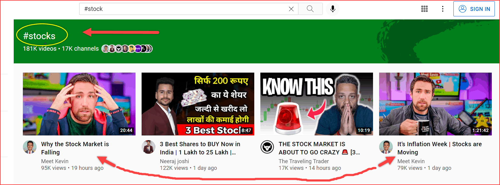 Хэштег категории на YouTube