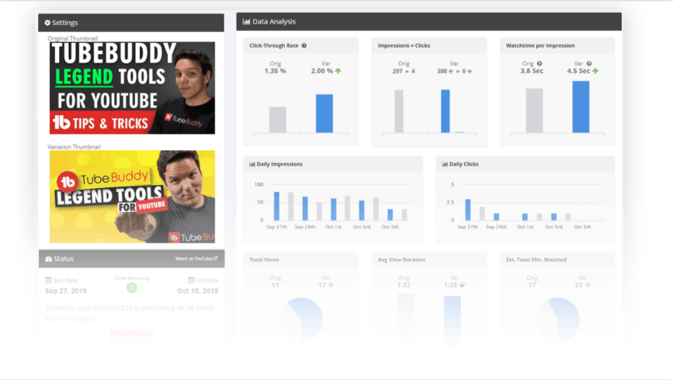 Tes A/B Video TubeBuddy untuk MetaData