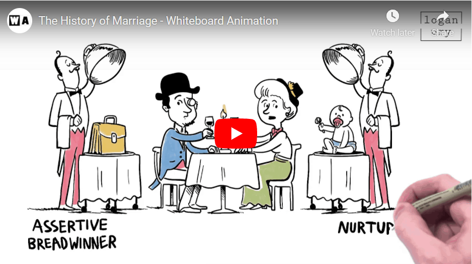 Beyaz tahta animasyonu örnek video