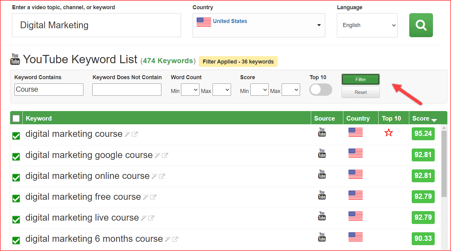 YouTube anahtar kelime aracı hakimi