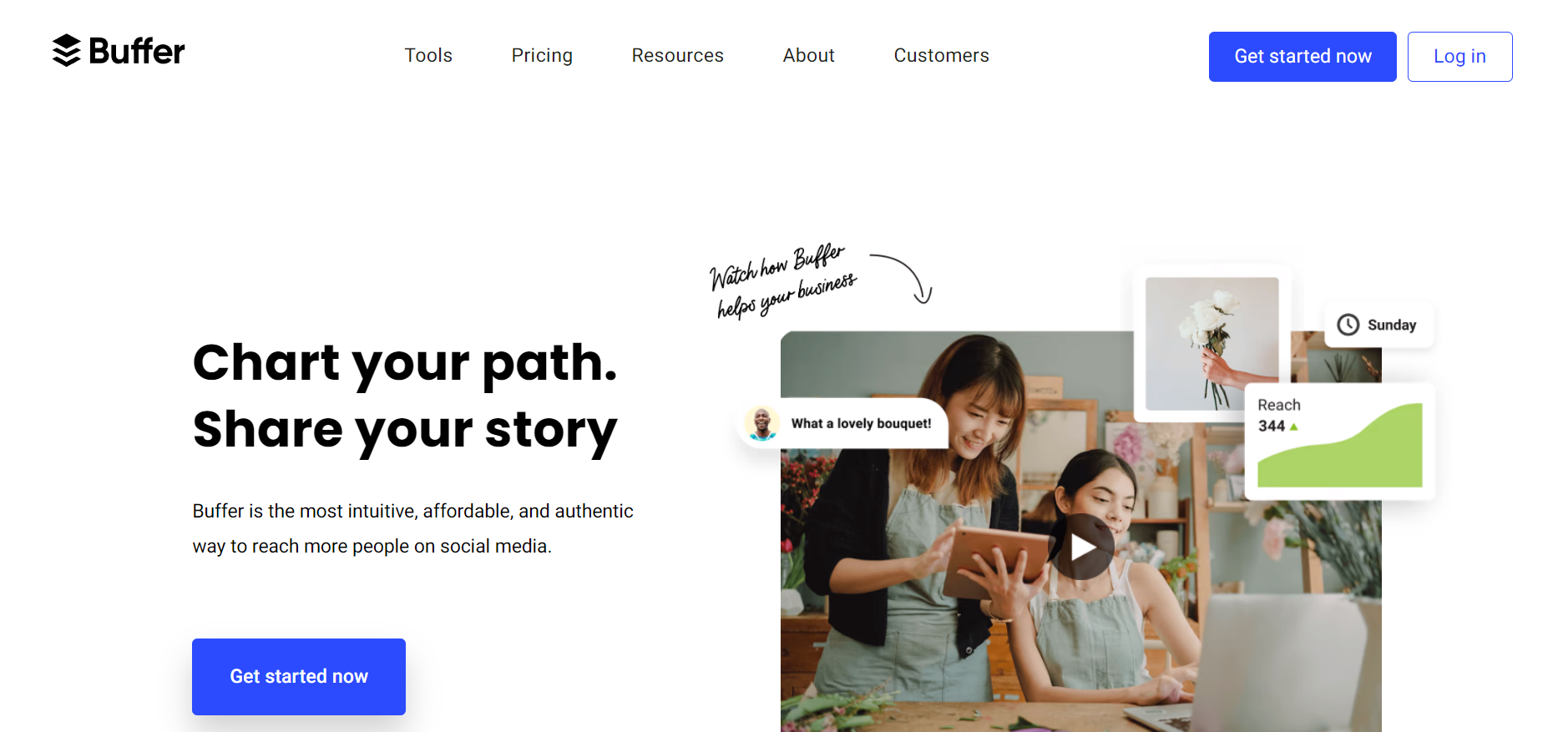 Bufor — tablica rozdzielcza Buffer- Dashboard