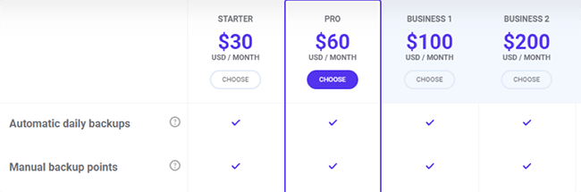 機能としてリストされている毎日のバックアップ