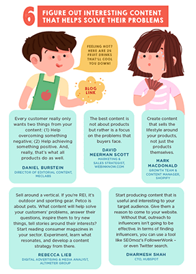 Gerçek kullanıcı sorunlarını çözen içerik