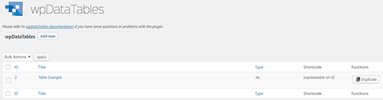 Скопировать шорткод таблицы