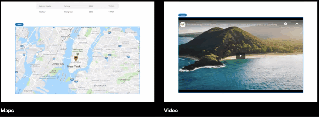 produit à commercialiser