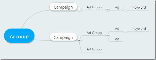 изображение image