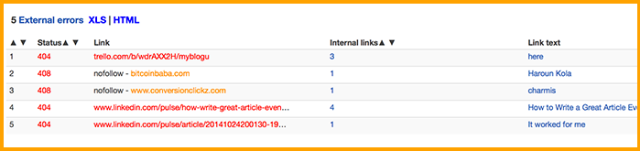 Website-Crawler und XML-Sitemap-Generator