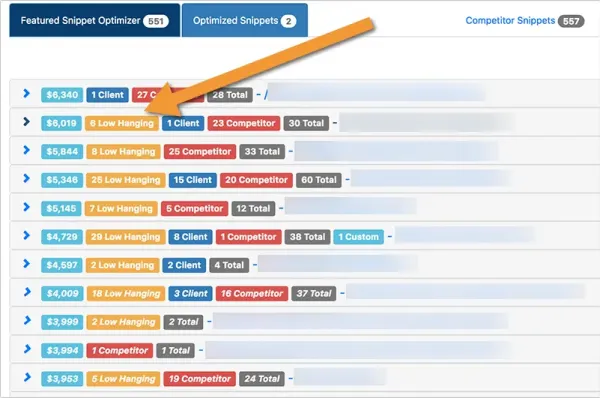 Инструмент «Избранное описание»
