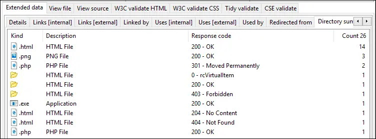detail tentang URL tertentu