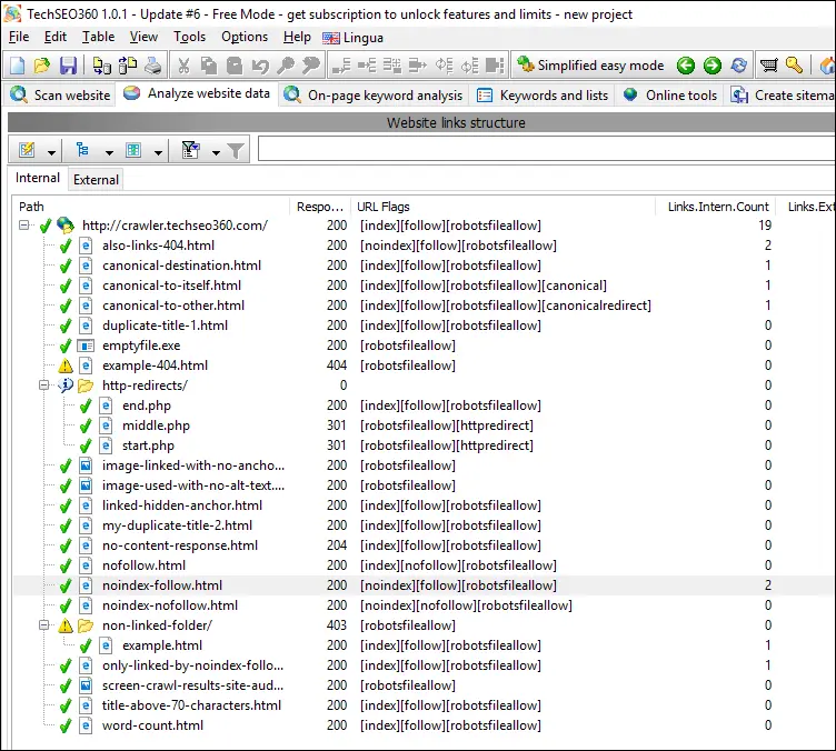 noindex dan ikuti ikhtisar URL