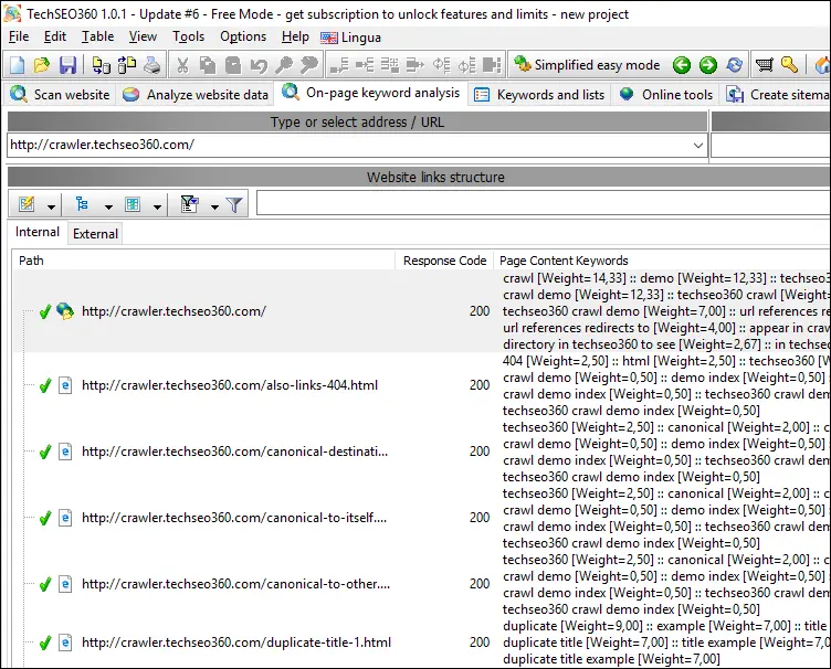 Ikhtisar analisis kata kunci dan konten URL