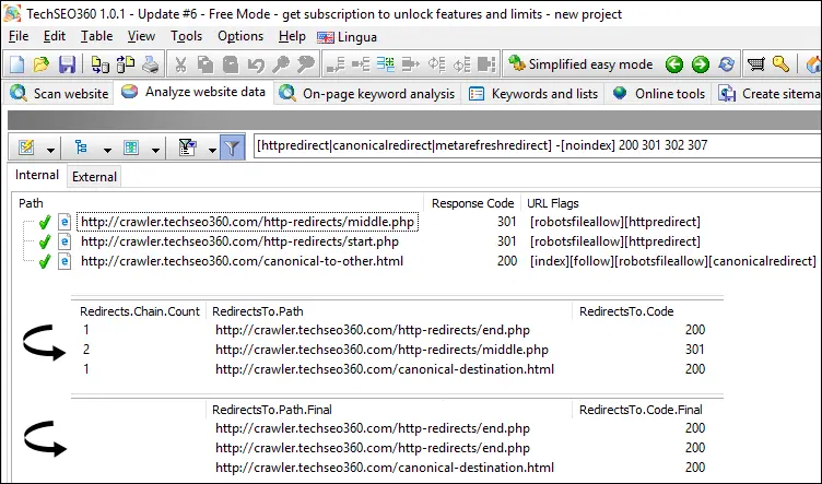 laporan pengalihan URL